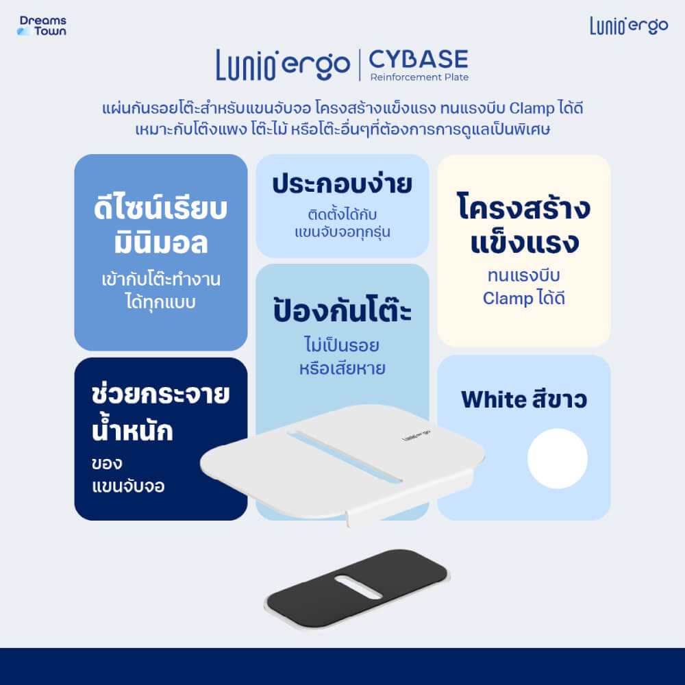 แผ่นกันรอยโต๊ะสำหรับแขนจับจอ LUNIO ERGO CYBASE REINFORCEMENT PLATE WHITE สีขาว
